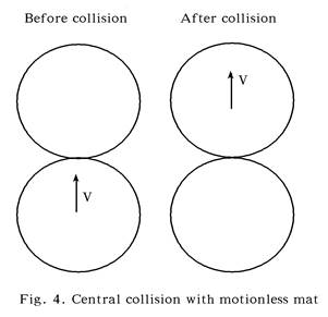 A diagram of a collision

Description automatically generated