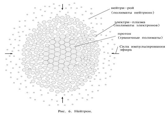 A diagram of a diagram

Description automatically generated with medium confidence